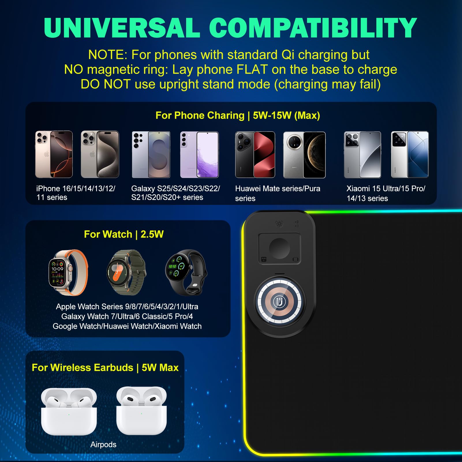 RGB Gaming Mauspad 15W Qi Mousepad LED 800x350x4mm 10 Beleuchtungsmodi mit 10W Schnellladung Qi Kabelloses Laden für I-Phone 13/13 Pro Handy, Kopfhörer, Wasserdicht, rutschfest (Schwarz-Ständer)