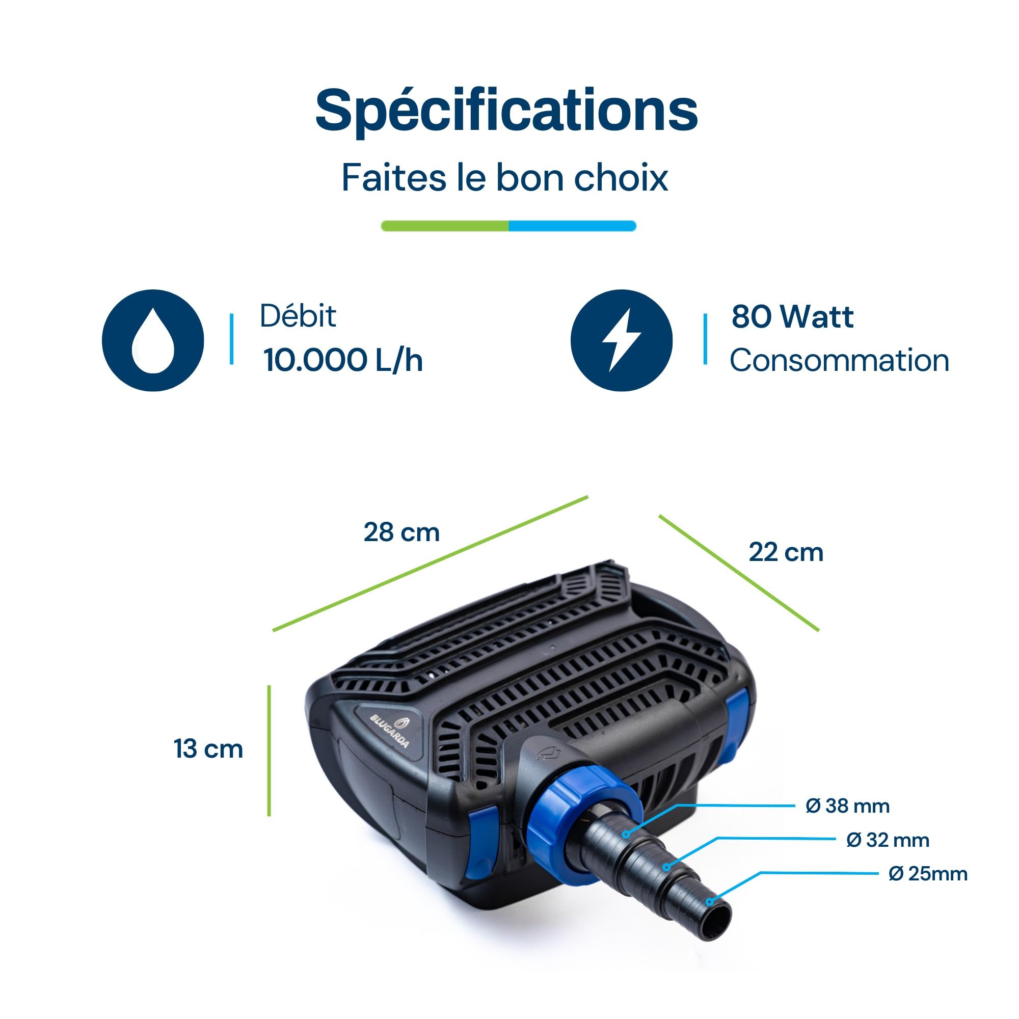 BluFlow 10.000-80 watt - Pompe de bassin ecoenergetique, filtration, Pompe à Eau, Fontaine, Jardin, Carpes Koi, Économie d'Énergie