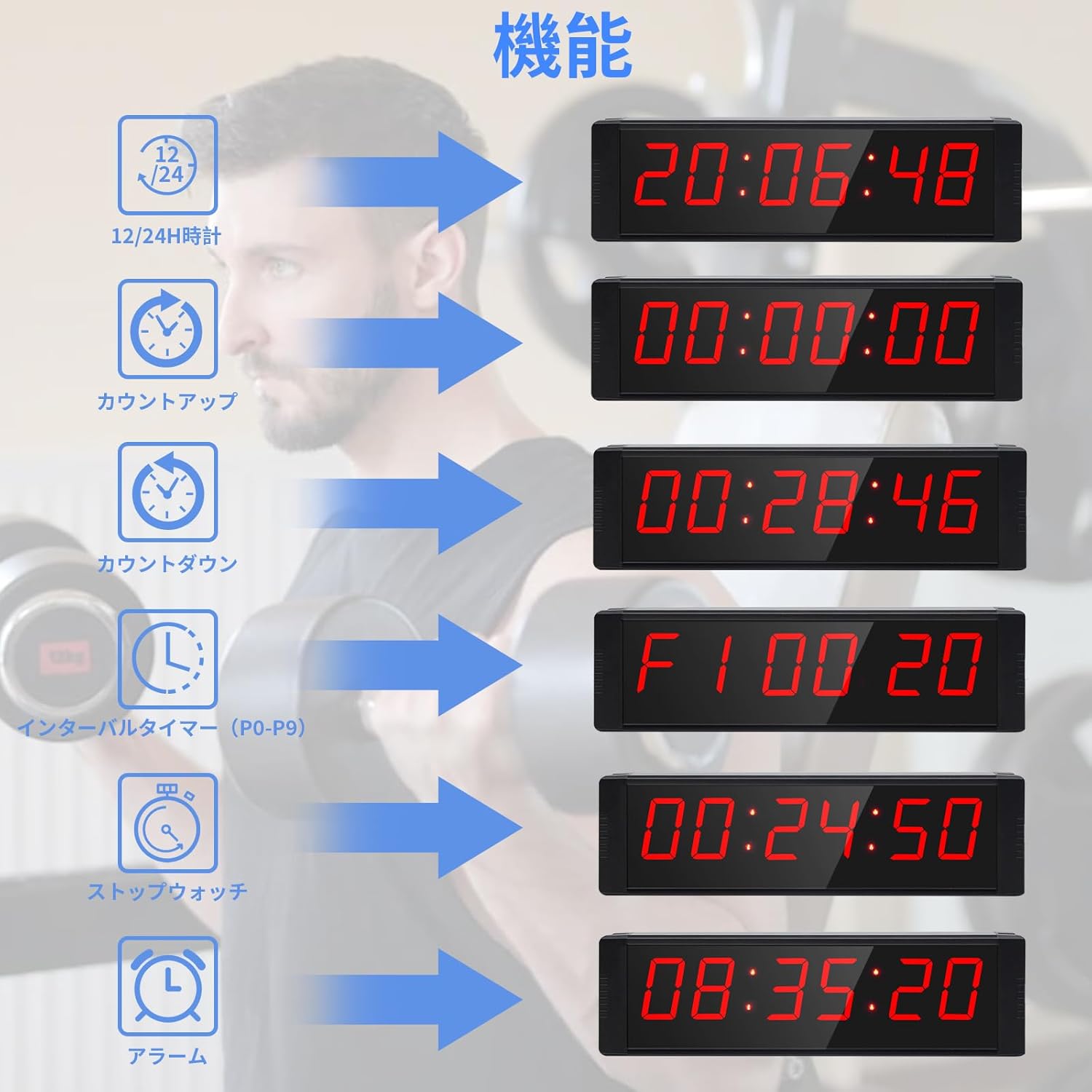 YZ ジムタイマー、スタート/ストップボタン付きジムクロック、ワーク