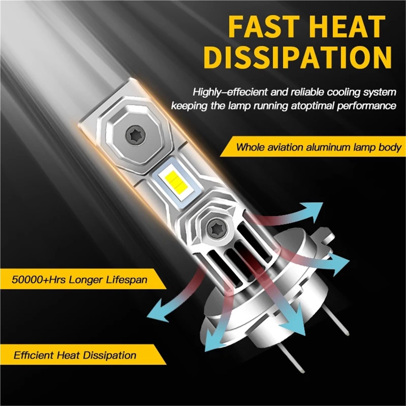 Kit de phares Phares LED H7 6000 K blancs 12 V pour moto 30 W, adaptés à la BMW S1000RR 2009-2018 Phare de moto(2PCS LED H7 White)