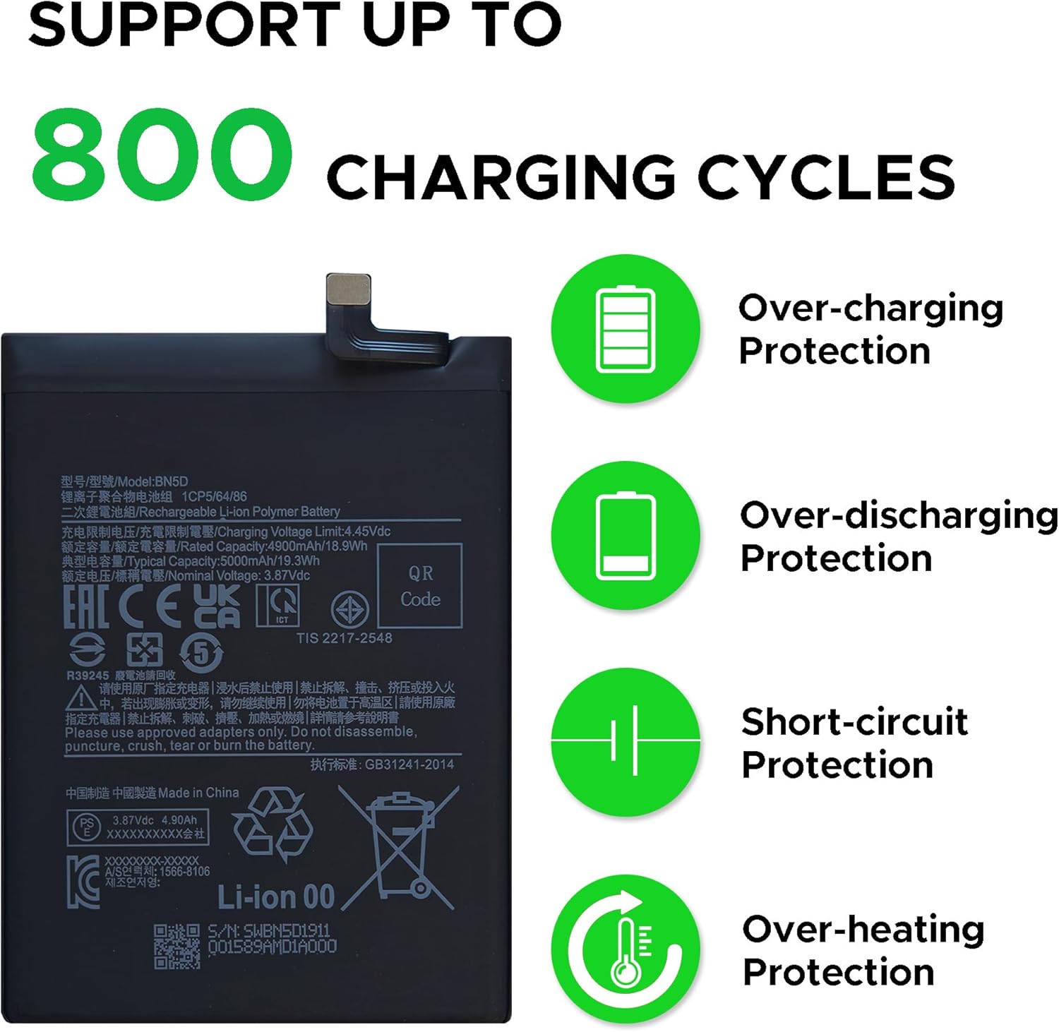 GREEN FUSION New BN5D Battery Compatible with Redmi Note 11 / Redmi Note 11S / Poco M4 Pro 4G, Includes Repair Tools
