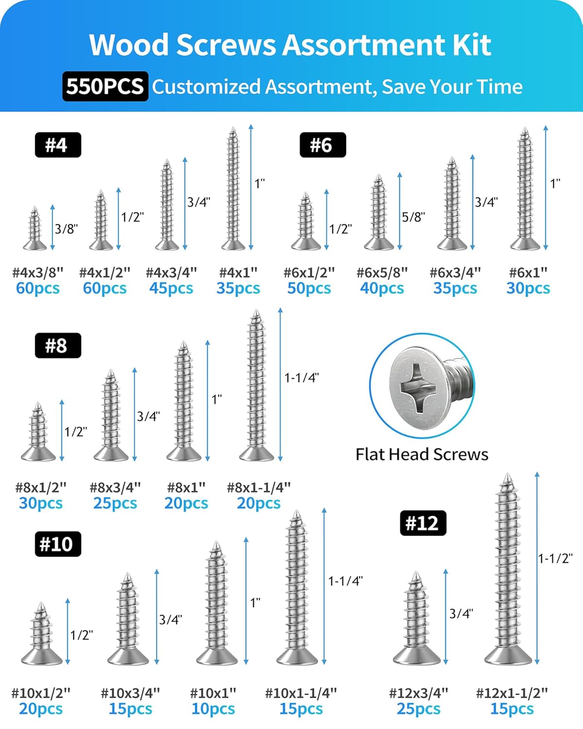 550Pcs 304 Stainless Steel Wood Screws Assortment Kit, Phillips Flat Head Sheet Metal Screw Self Tapping Screws Set, #4#6#8#10#12 Wood Assorted Screws, Length 1/4" to 1-1/2" (Flat Head 550PCS)