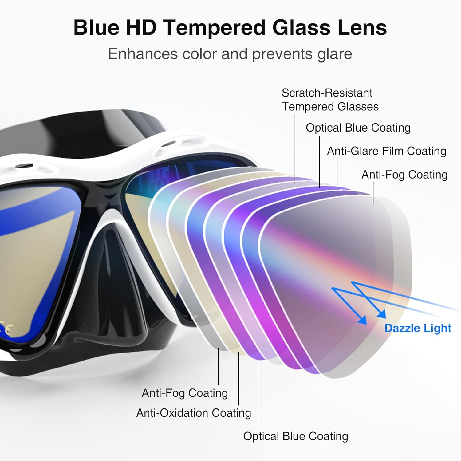 Snorkeling Gear for Adults, Dry Snorkel Mask Set Blue Electroplated 180° Panoramic Wide View Anti-Fog Scuba Diving Mask Goggles, Professional Snorkel Gear for Adults Swimming, Diving - Image 2