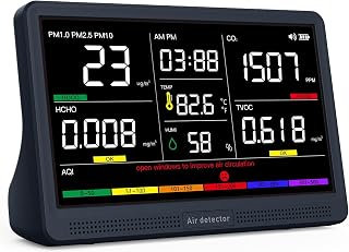 Professional Indoor Air Quality Monitor with 7X AQI Beep Alarms,16 in 1 Portable Real-Time Detector for PM2.5 | PM10 | CO2 | TVOC | HCHO | Temp | Hum for Home Cars Plants Pets