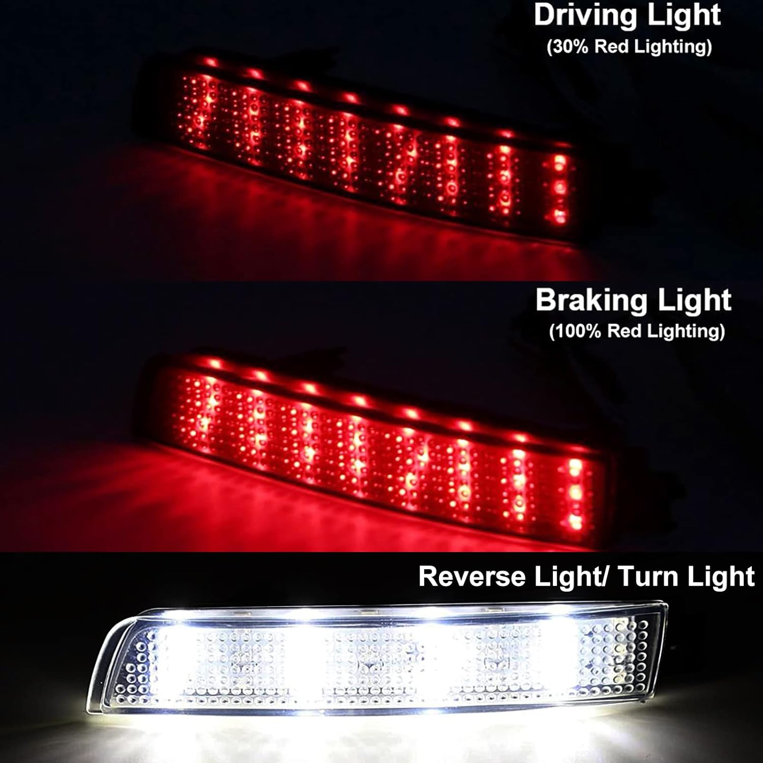 Xinctai LED Rear Bumper Reflector Lights Tail Brake Lamp Compatible with Infiniti FX35 FX37 FX50 Nissan Juke Murano Sentra Quest (Clear Lens)