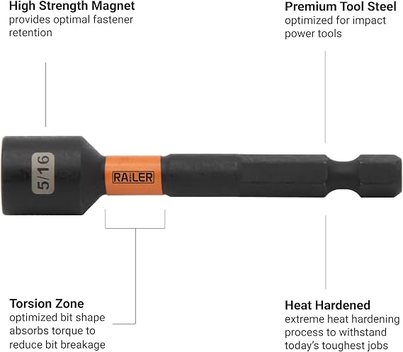 5pc Magnetic Nut Driver Set 2-9/16 Inch Impact Nutsetter Bits Holder Set