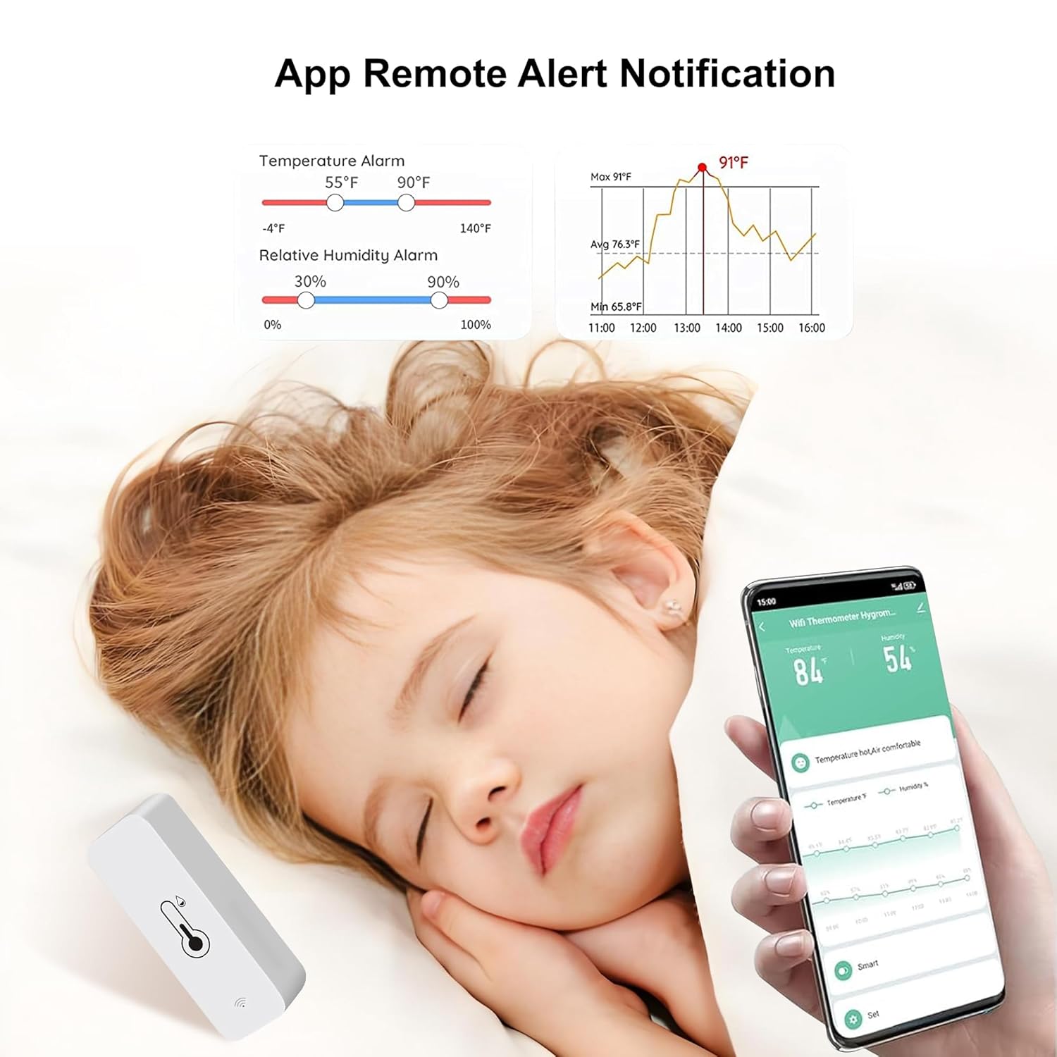 PHOVOLT WiFi Hygrometer Thermometer Sensor for Home, Indoor Outdoor Wireless Temperature Humidity Sensor Monitor with Remote App Notification Alert, Work with Tuya app, for Home Greenhouse (4-Pack)