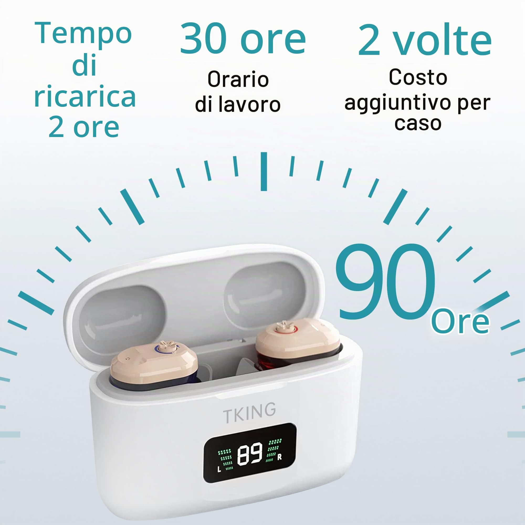 Ricaricabile Amplificatore audio, miglioramento vocale per ascoltare musica e guardare la TV