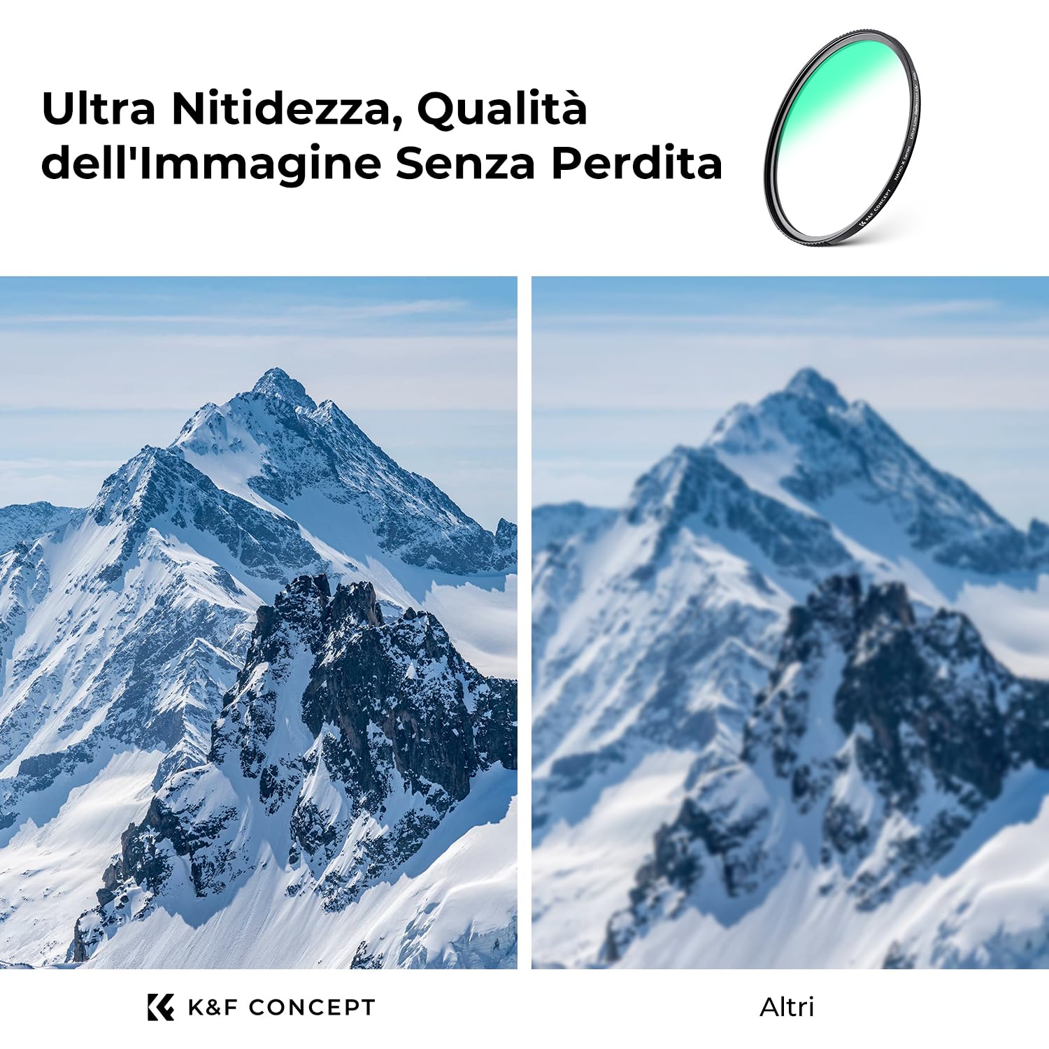 K&F CONCEPT Nano-Xcel 67mm Filtro UV a Riflessione Ultrabassa,Filtro di Protezione in Vetro Ottico con 28 Strati Rivestimento Nano