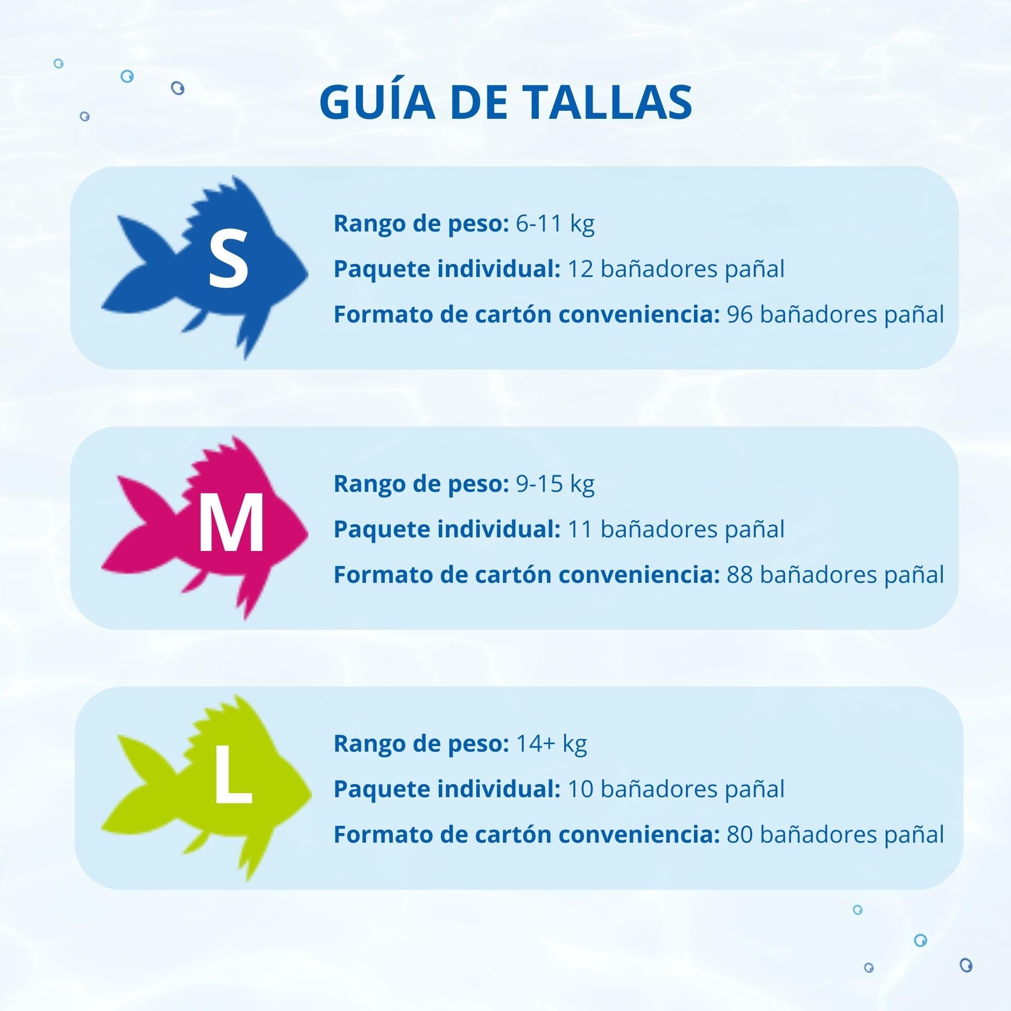 Magics Swim Pants, Pañales Bebé Bañadores Desechables, Talla L (14+kg), Formato de Cartón Conveniencia 80 Pañales de Nadar