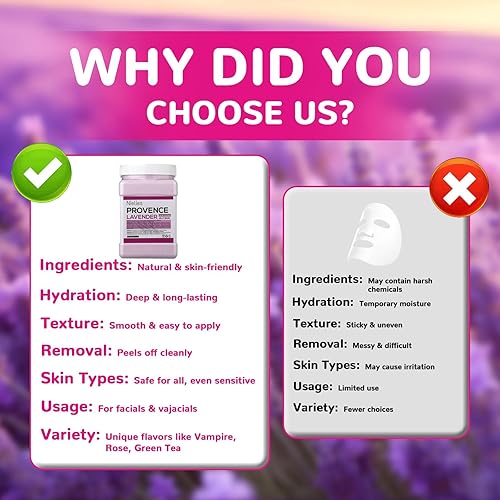 Miniatura 6 de Mascarilla de gelatina, cuidado facial de la piel, mascarilla facial para hidratación instantánea, mascarilla vegana para hidratar, suavizar