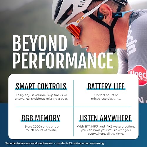 Miniatura 6 de H2O Audio TRI 2 Multisport - Auriculares impermeables con conducción ósea abierta, Bluetooth 5.3 para correr y ciclismo, modo MP3 para natación,