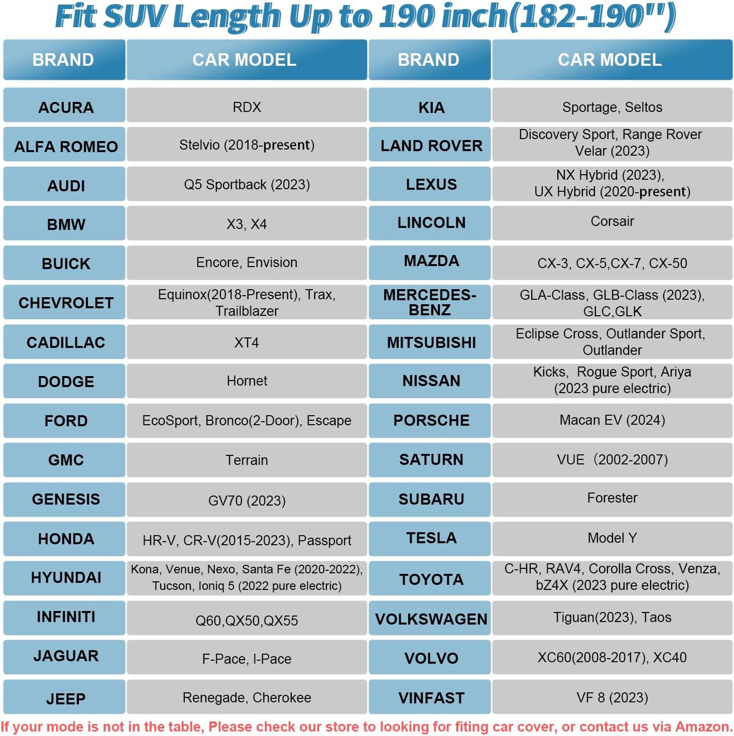 SUV Waterproof Car Covers for Automobiles All Weather Season UV Protection Snowproof Outdoor Full Cover Universal Fit SUV Up to 190’’