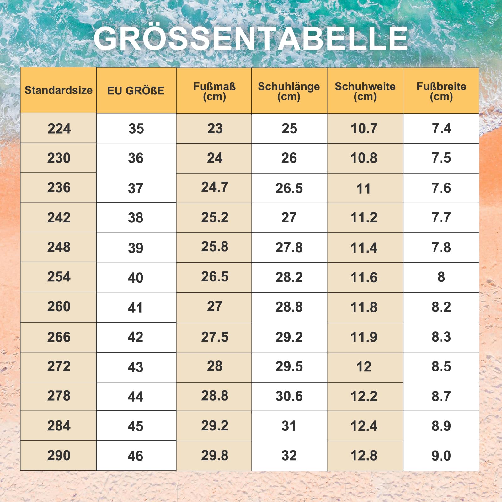 Rumkok Slides Donna Uomo, Estive Mare In Gomma Antiscivolo Slippers, Suola Spessa Piscina Scarpe Ciabatte