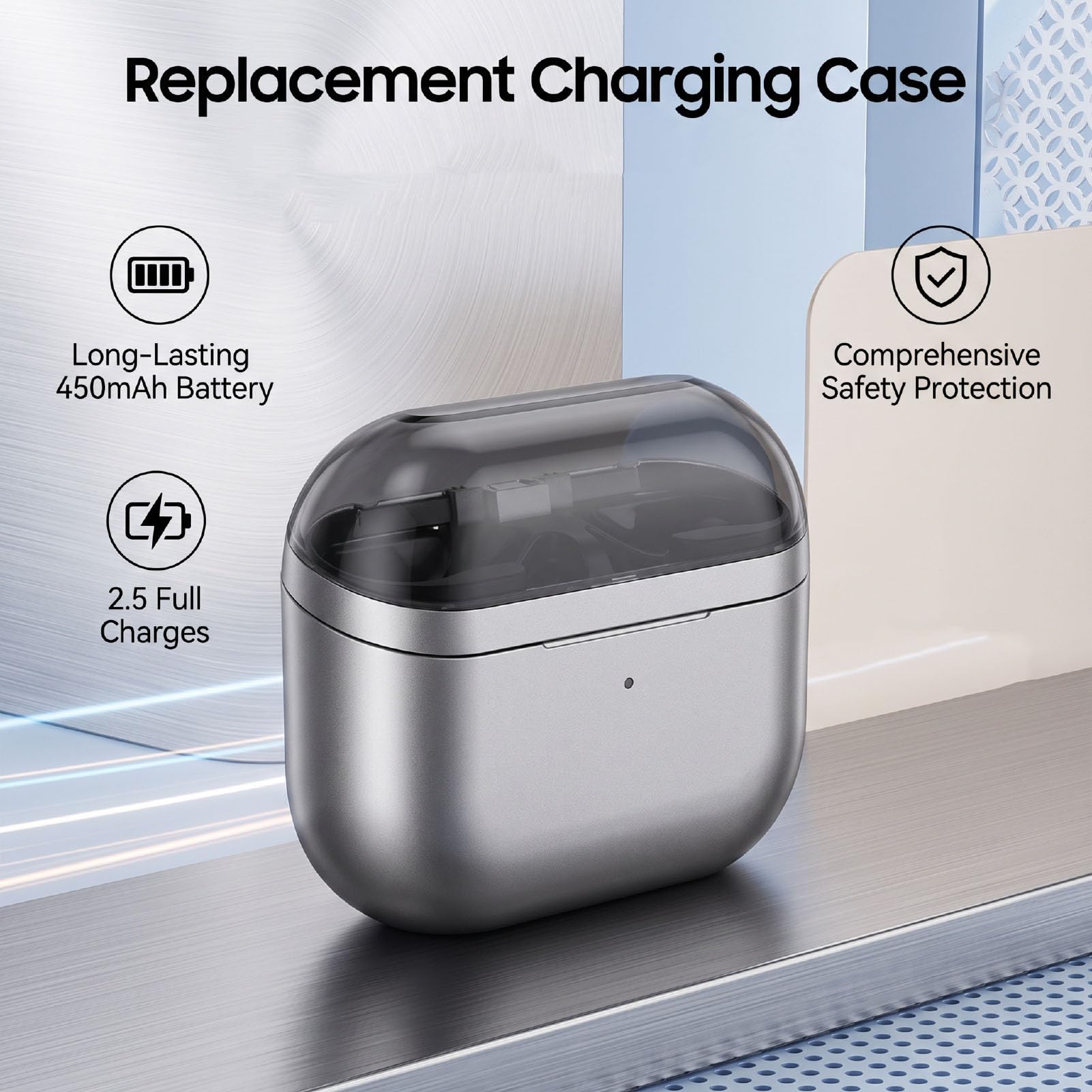 Custodia di Ricarica per Buds 3 FE, 450mAh, Ricarica USB C | Scocca in ABS, Connessione Bluetooth, Ricarica Wireless e Cablata, Ideale per il Pendolarismo e Compatibile con Buds 3 FE.