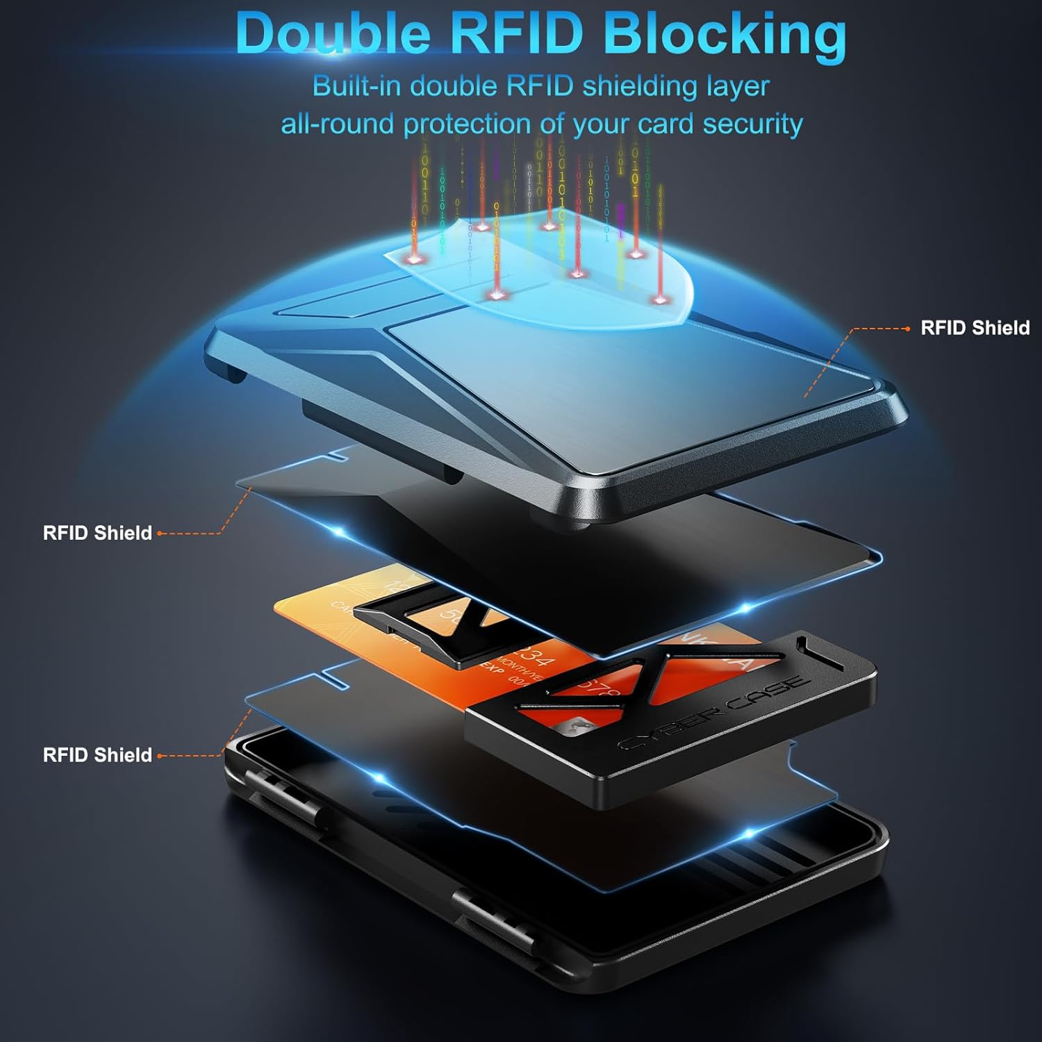 Magnetic Wallet with RFID Blocking - for MagSafe Phone Wallet for Mens Women, Heavy Duty | Scratch-Resistant | Hold 7 Cards, Stronger Magnetic Card Holder for iPhone 16/15/14/13/12 Black - Image 4