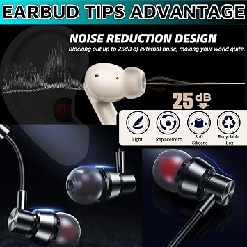 54Pcs Earbud Replacement Tips,Ear Bud Rubber Tips Silicone Earbud Tips Earbud Covers Silicone Tips Headphone Covers for Ears Headphone Ear Covers Replacement (Inner Hole 3.8mm -5.1mm) 27 Pairs S M L