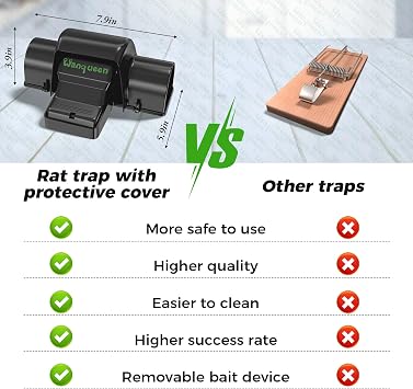 Reusable Rat & Chipmunk Traps, Prevents Accidental Triggering Mouse Trap, Tunnel Dual-Entry Squirrel Trap for Big Rats, Large Efficient Capture Device, Snap Traps for Humane Capture