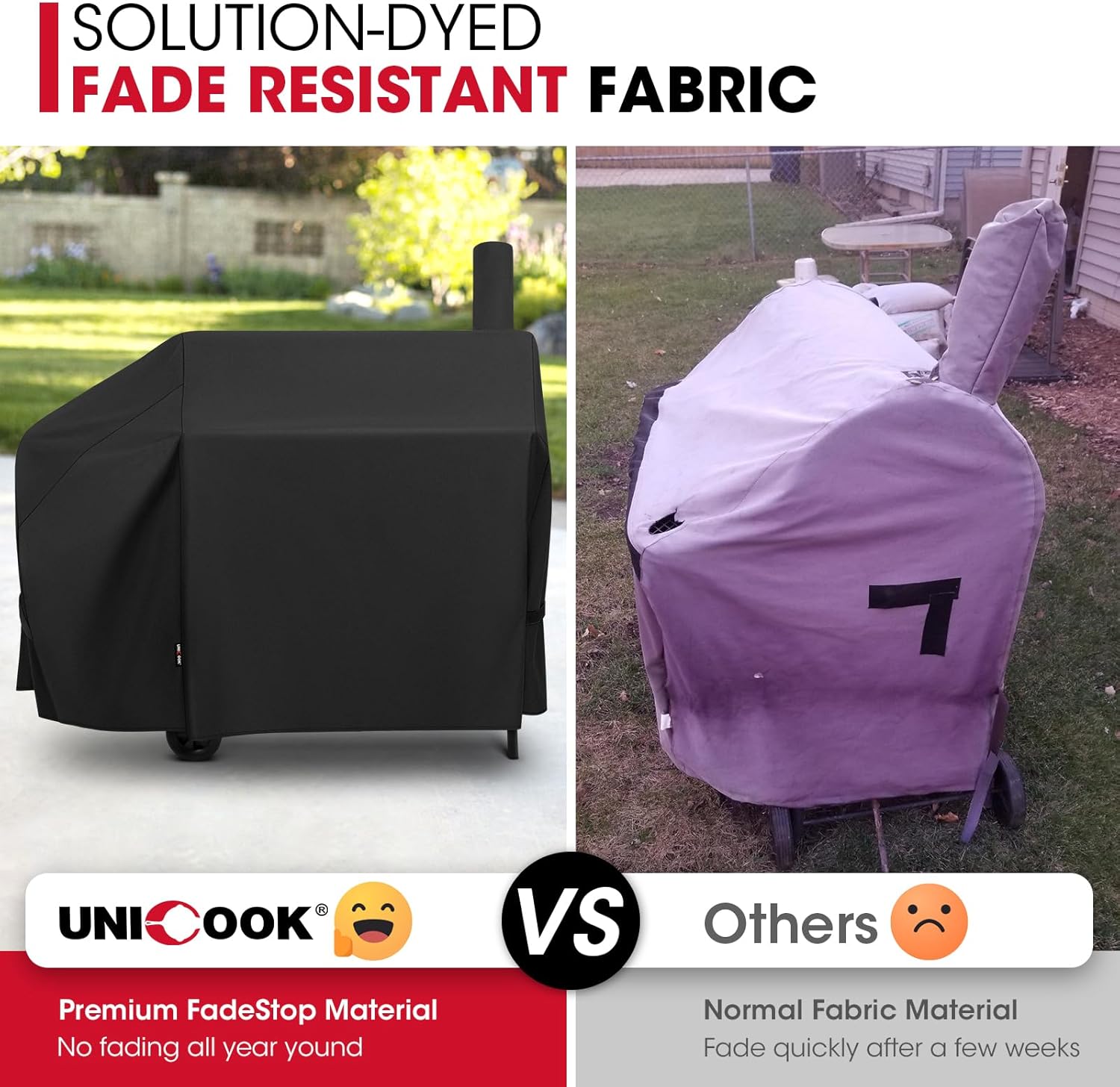 Comparison of Unicook fade-resistant cover versus a faded cover