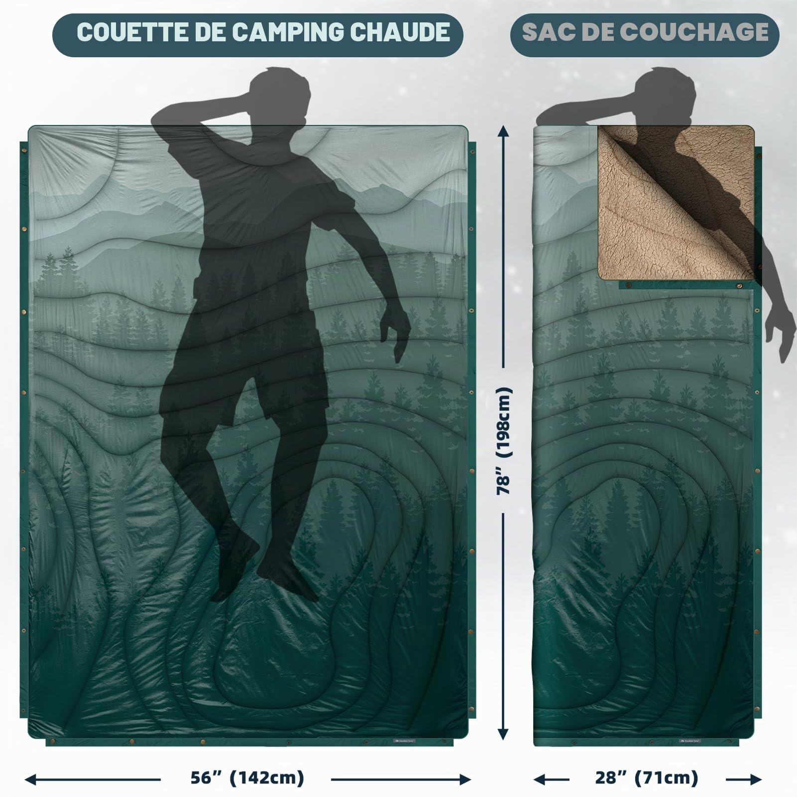 Couverture de Camping Chaude et imperméable en Polaire pour Le Temps Froid, Le Stade, Les Voyages, l'avion, la Maison, la randonnée 78" X 56" Lavable en Machine