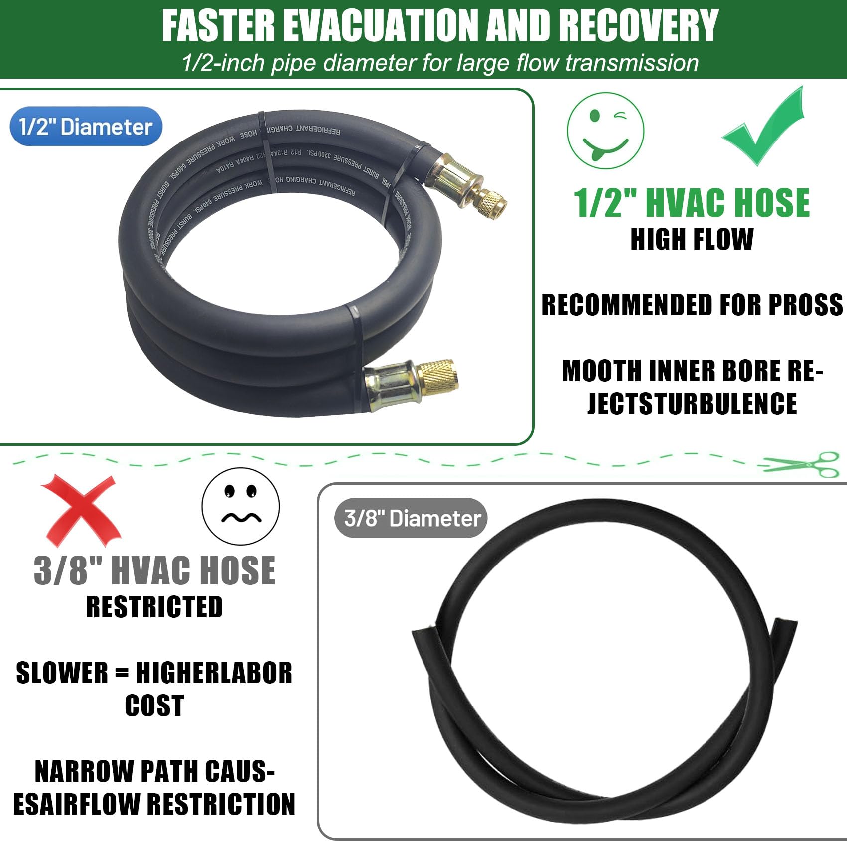 NHB1 Tuyau d'aspirateur CVC de 1,8 m de diamètre intérieur de 1,27 cm, raccords de 0,9 cm à 0,6 cm, tuyaux de réfrigérant à haut débit, tuyau de pompe à vide de 20 microns, évacuation et récupération