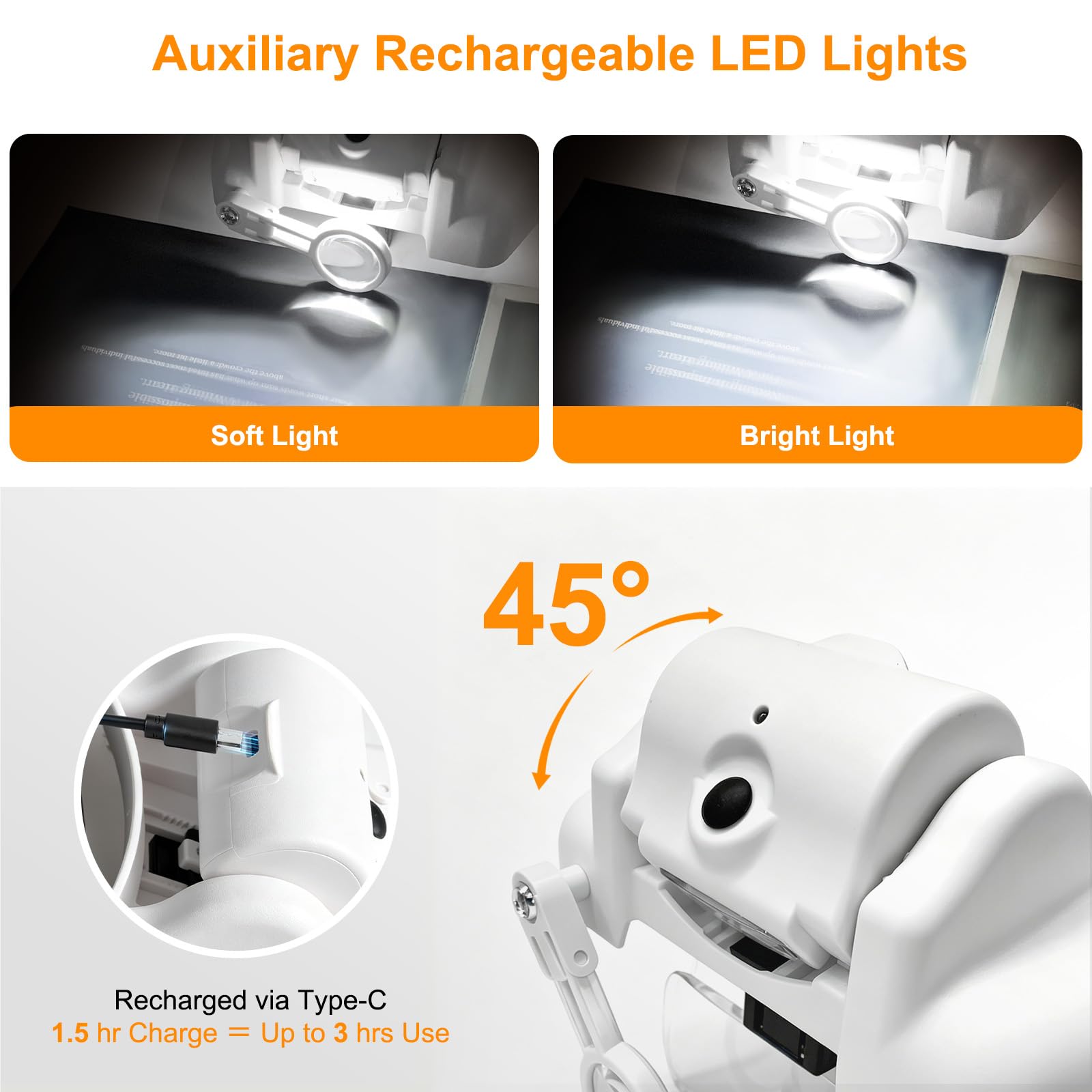 EEEKit Stirnband Lupe mit LED-Licht | Freisprecheinrichtung – wiederaufladbar – 5 abnehmbare Lupen für Lese-Hobbys und enge Arbeit