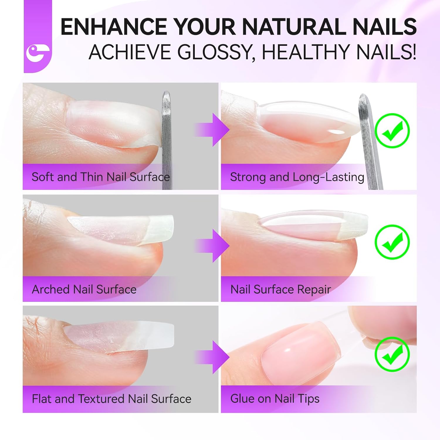 Gelike EC Pro Nail Glue & Strengthener: Clear 6-in-1 Nail Adhesive for Repair - Strengthening & Protein Repair - Perfect for Home & Salon Use - UV Needed