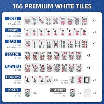 HoldOneLight American Mahjong Set, White Tiles, Complete 166-Piece Set