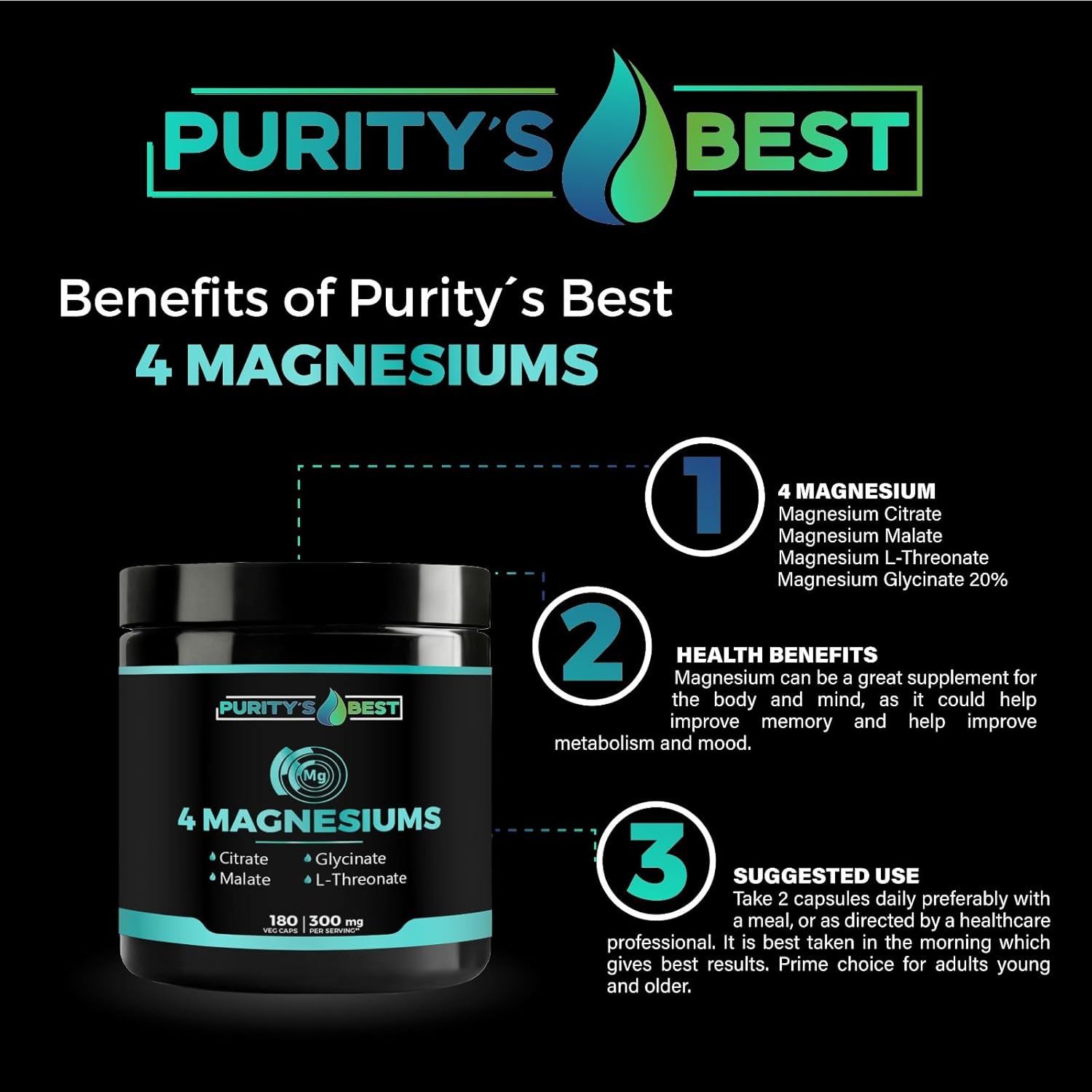 Purity's Best 4 MAGNESIUMS, Premium Magnesium Glycinate, Malate, L-Threonate, Citrate, 300mg, 180 Veggie Capsules, Third Party Tested, 3 Months’ Supply, Muscle Energy Nerve and Cognition Support