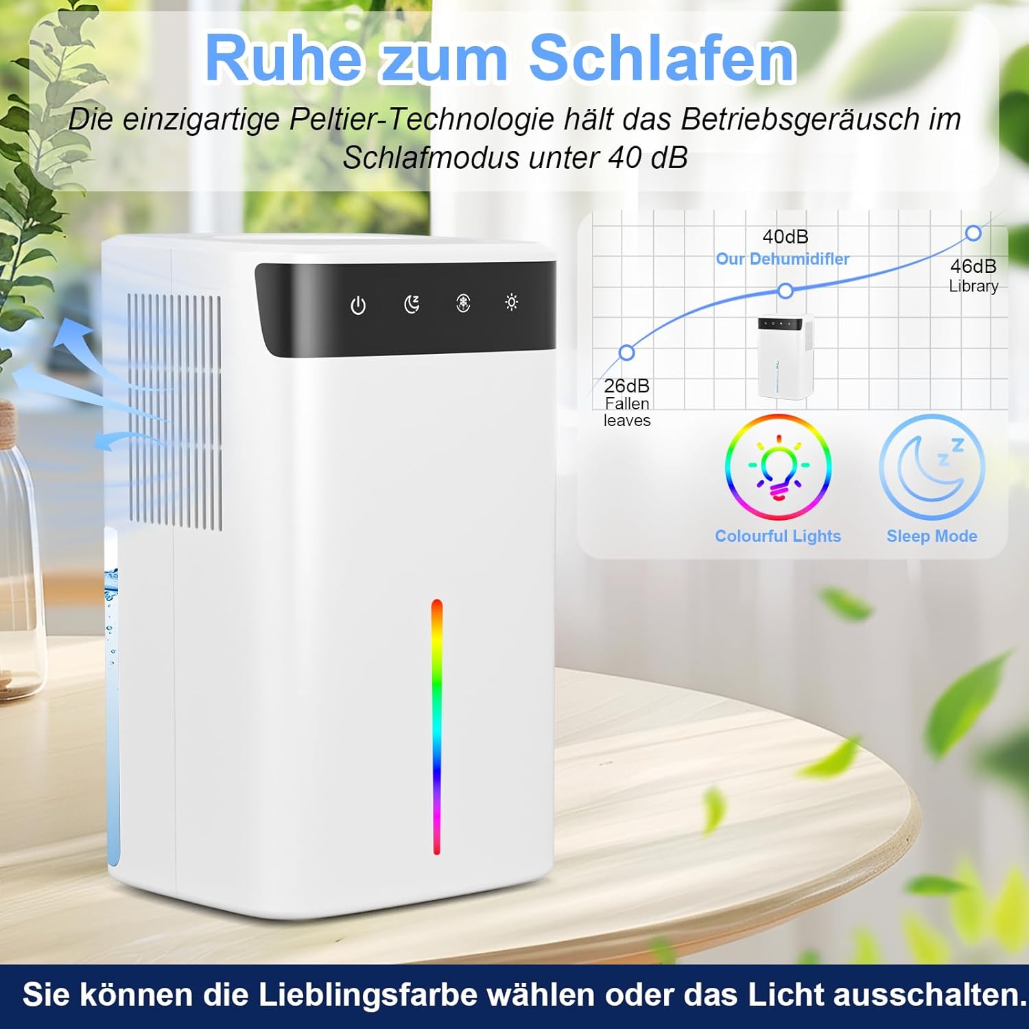 Foto del Deshumidificador