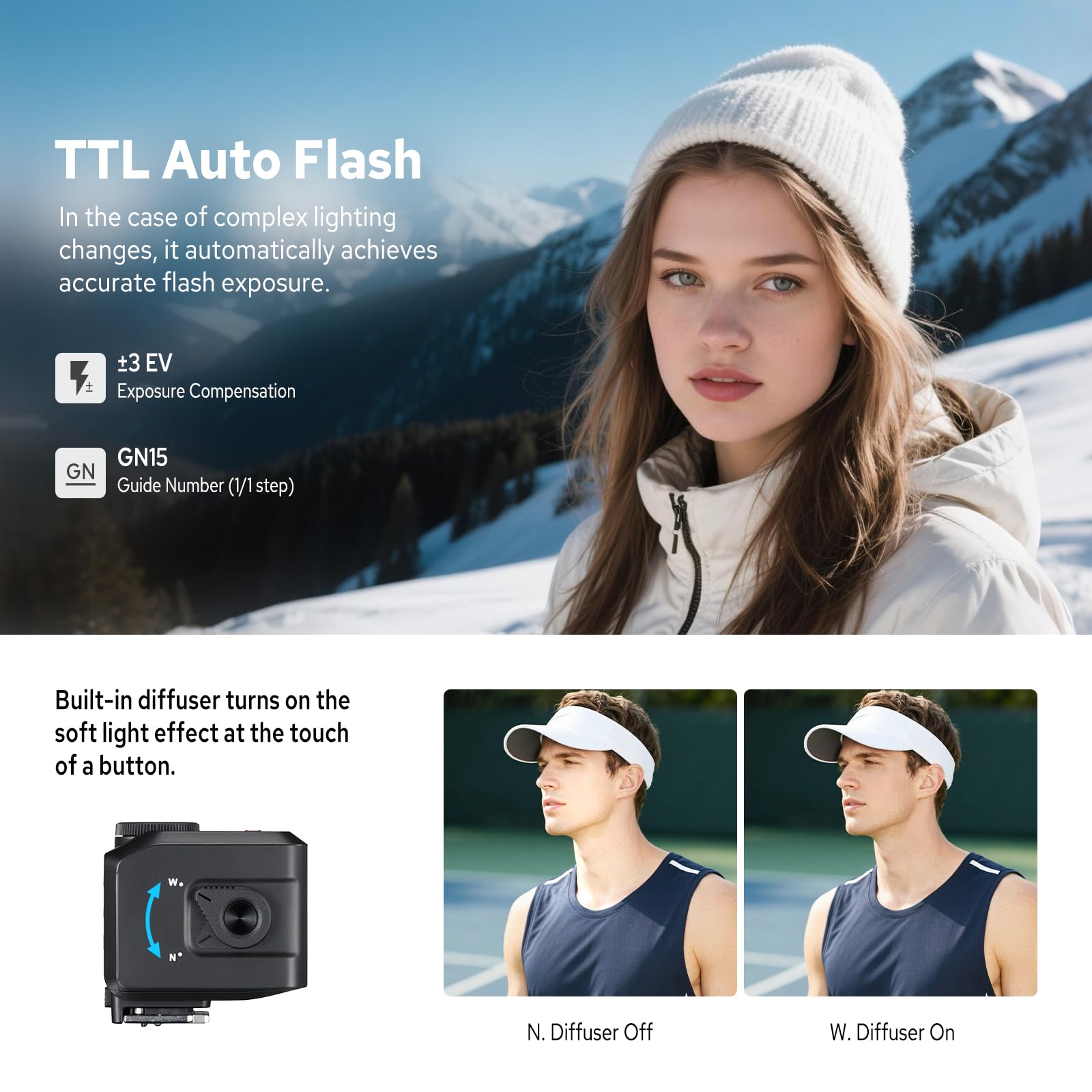 Godox iT30Pro-C Flash TTL Canon GN15 Écran Tactile HSS 1/8000s - Appareil Photo