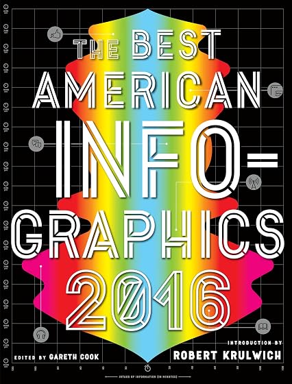 Best american infographics 2016
