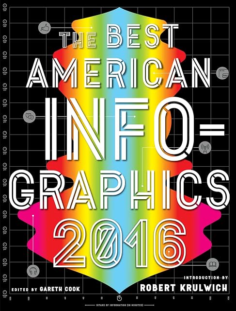 Portada de Best american infographics 2016