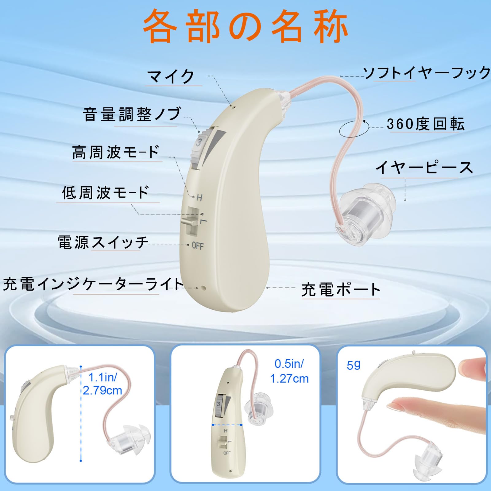 Amazon.co.jp: AMIZDYTO 集音器 耳掛け集音器 高齢者集音器 両耳対応