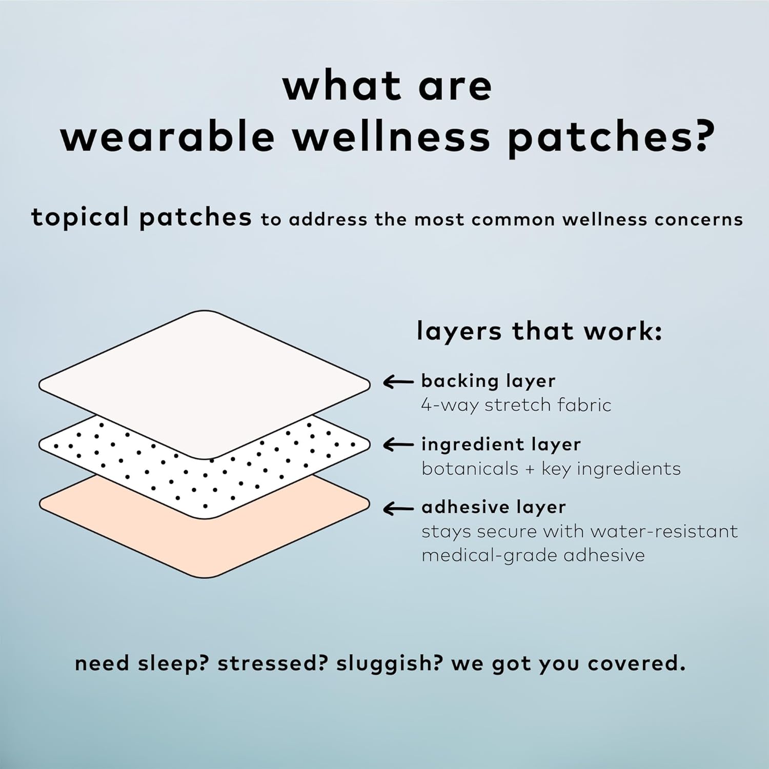 The Good Patch Muscle Pain Relief Patches, Natural Patch with Menthol, Lavender, Arnica and Aloe Vera, Sustained Release, Plant Powered Wearable Wellness, for Back, Neck, Arms, Legs (8 Total Patches)