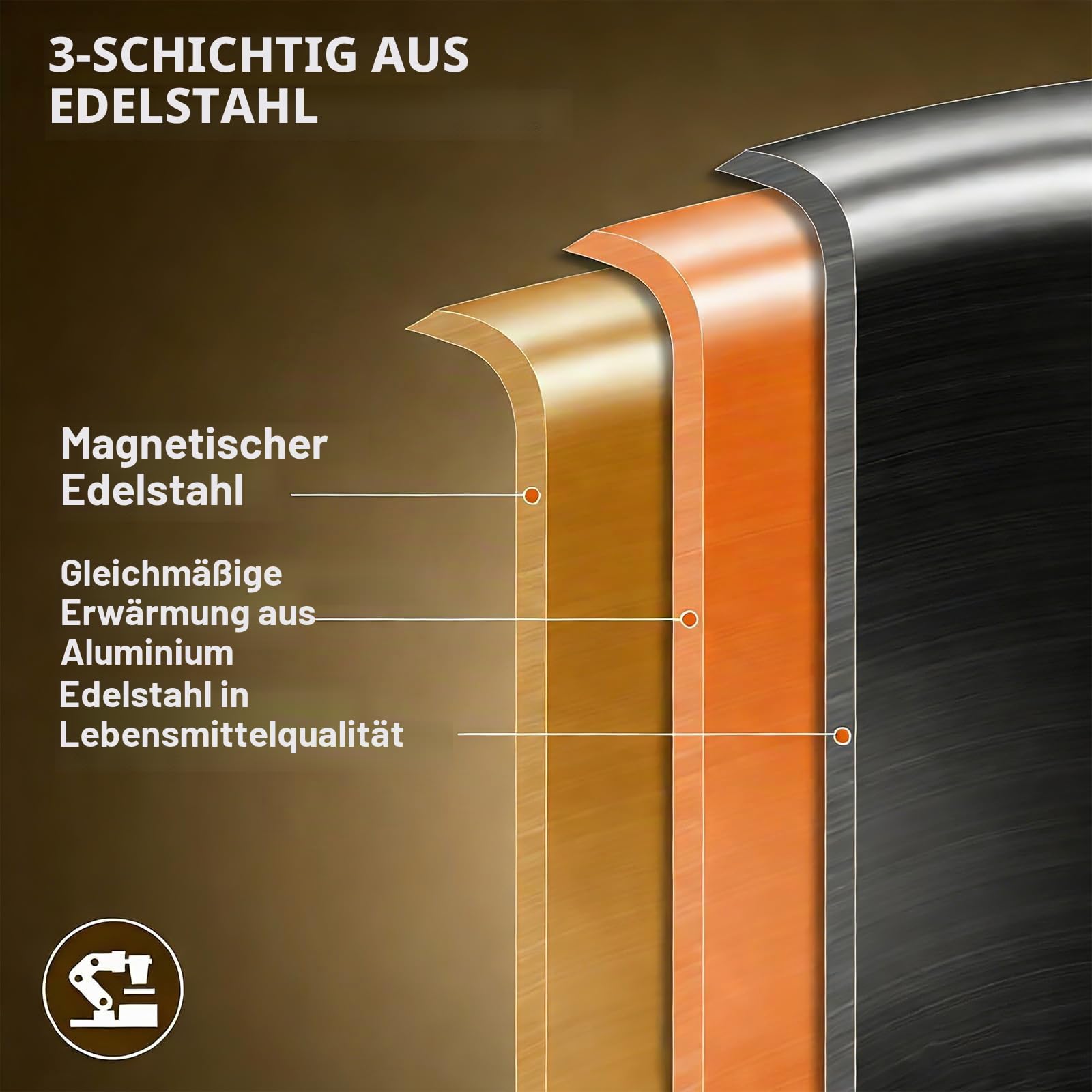 LOLYKITCH Sautépfanne 30 cm aus dreischichtigem Edelstahl, 6 L | Edelstahl mit Glasdeckel, ohne Antihaftbeschichtung, geeignet für Induktion und alle Herdarten, PFAS-frei, für 4–6 Personen