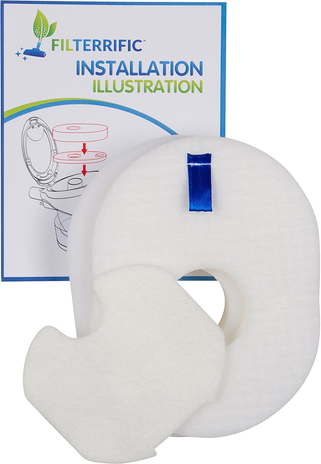 XFFV300 Filter Kit for Shark Rocket models HV300-310 w/Installation (1)