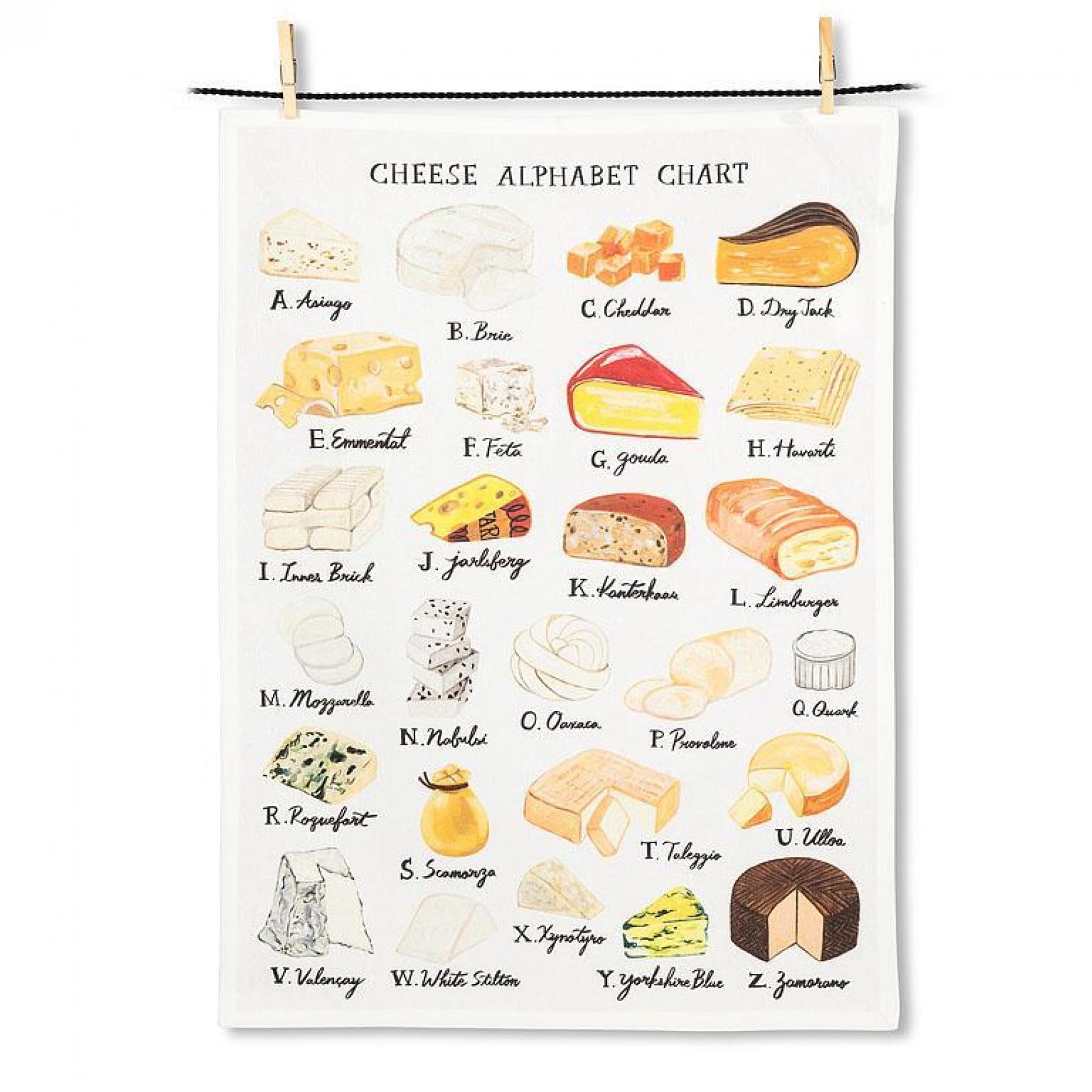 Torchon alphabet fromage Abbott Collection cadeau idéal pour passionnés de cuisine