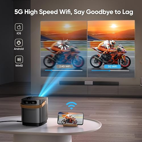 Miniatura 6 de Diseño único de manija Mini-proyector, mini proyector con WiFi 5G y Bluetooth, proyector portátil inteligente 1080P con pantalla táctil, proyector