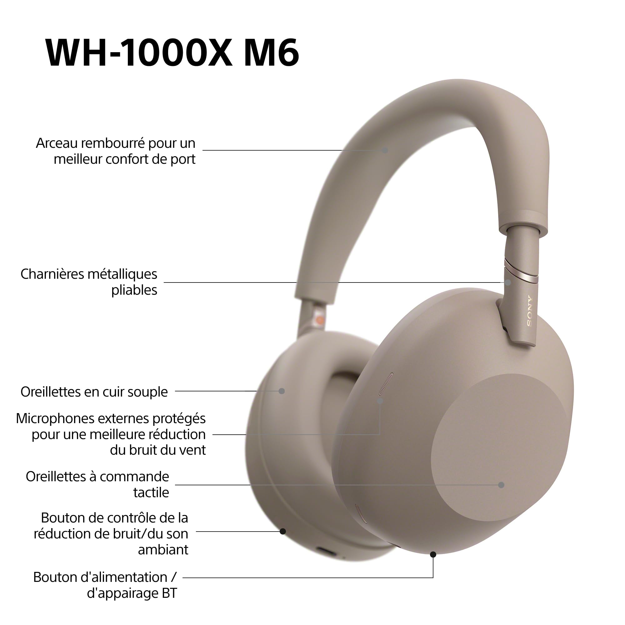 Sony WH-1000XM6 Casque sans-Fil Bluetooth à réduction de Bruit Noir, Son Hi-Res Unique, Confortable, Conception Pliable, Etui résistant, 30h Autonomie, iOS & Android - Grès