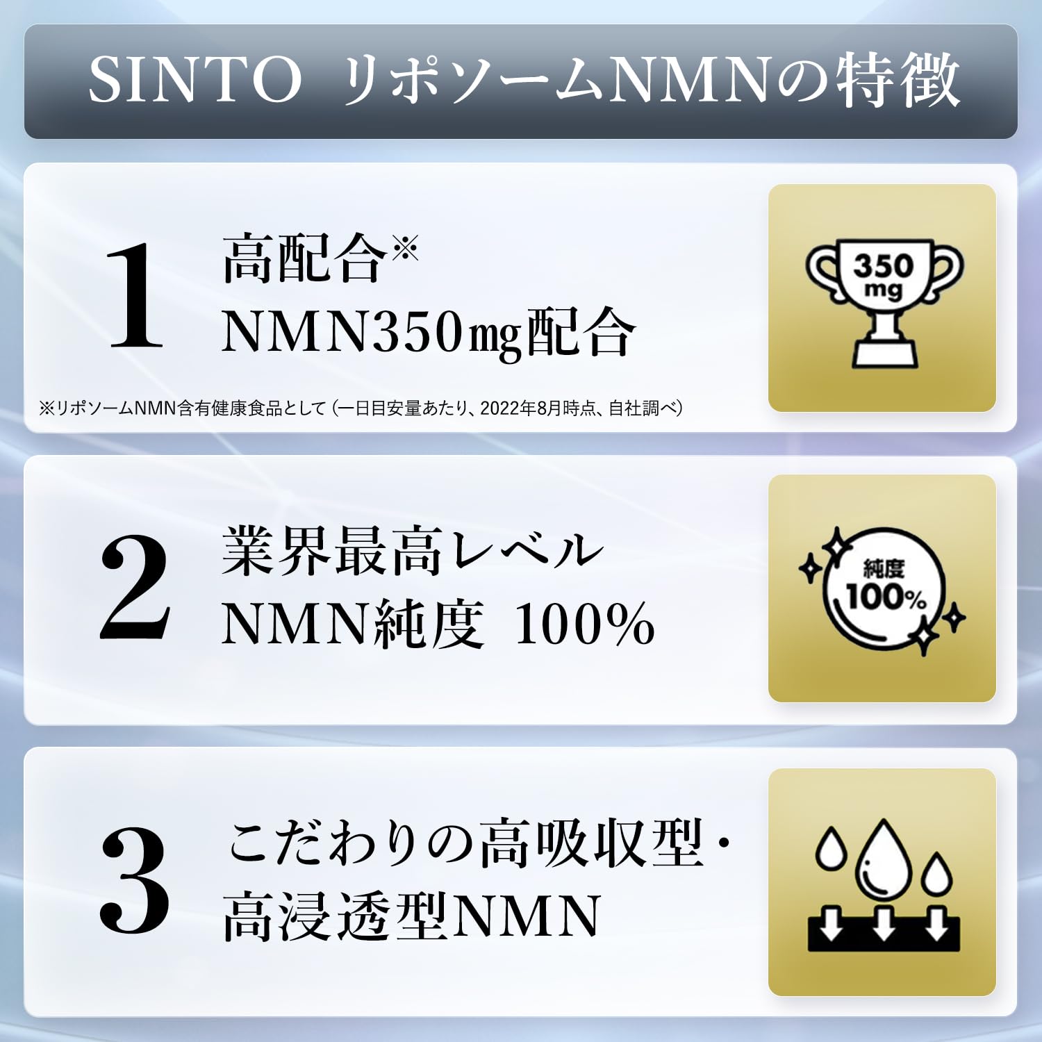 Amazon | SINTO シントー リポソーム NMN 350mg配合 サプリメント 30日 