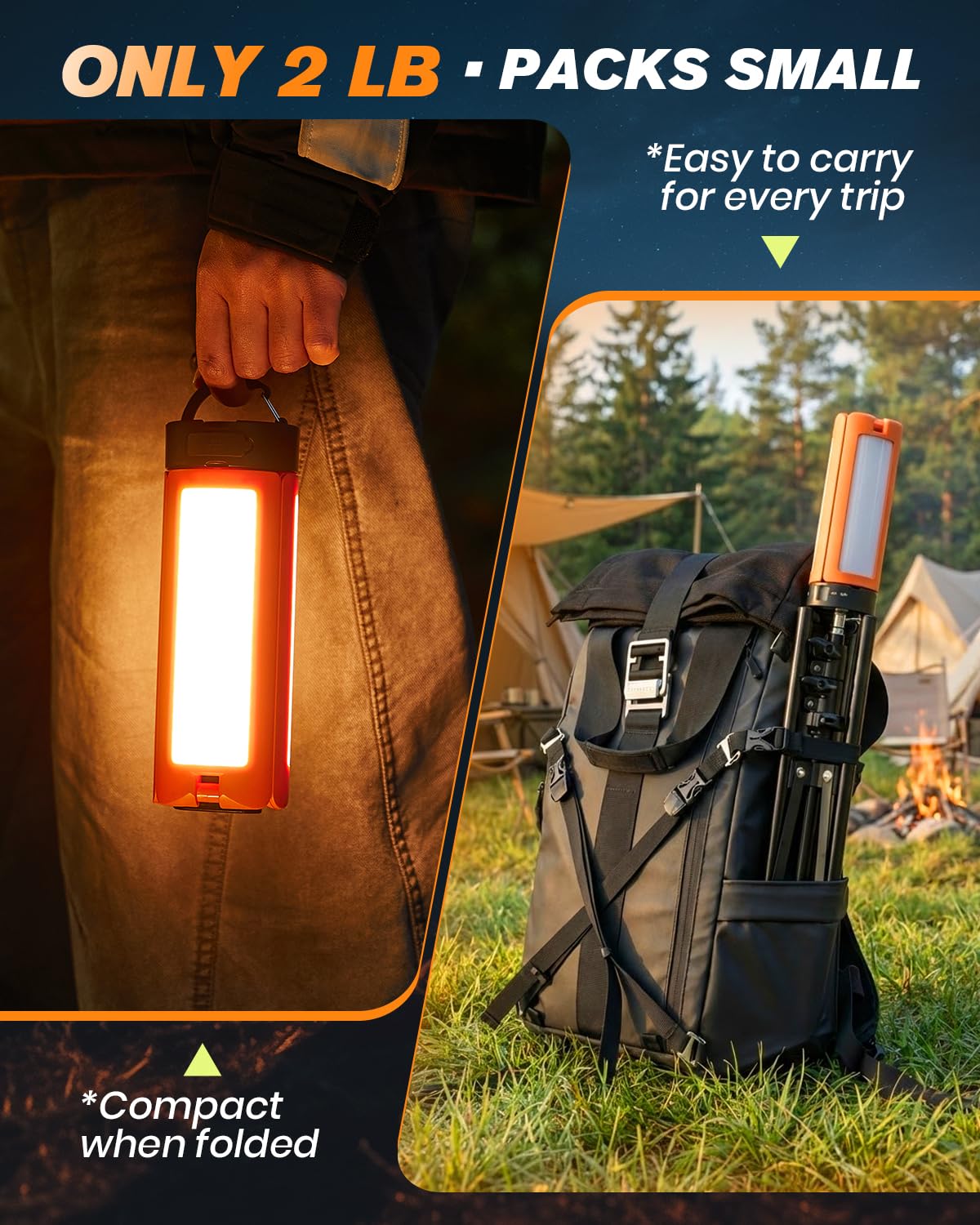 SakerNeo Wiederaufladbare Campingleuchte mit Ständer, 2000 Lumen, tragbare Campinglaterne, 3-blättrige verstellbare Köpfe, 180°/270°, 10400mAh Akku, 5 Helligkeitsstufen, Magnetfuß & Haken zum