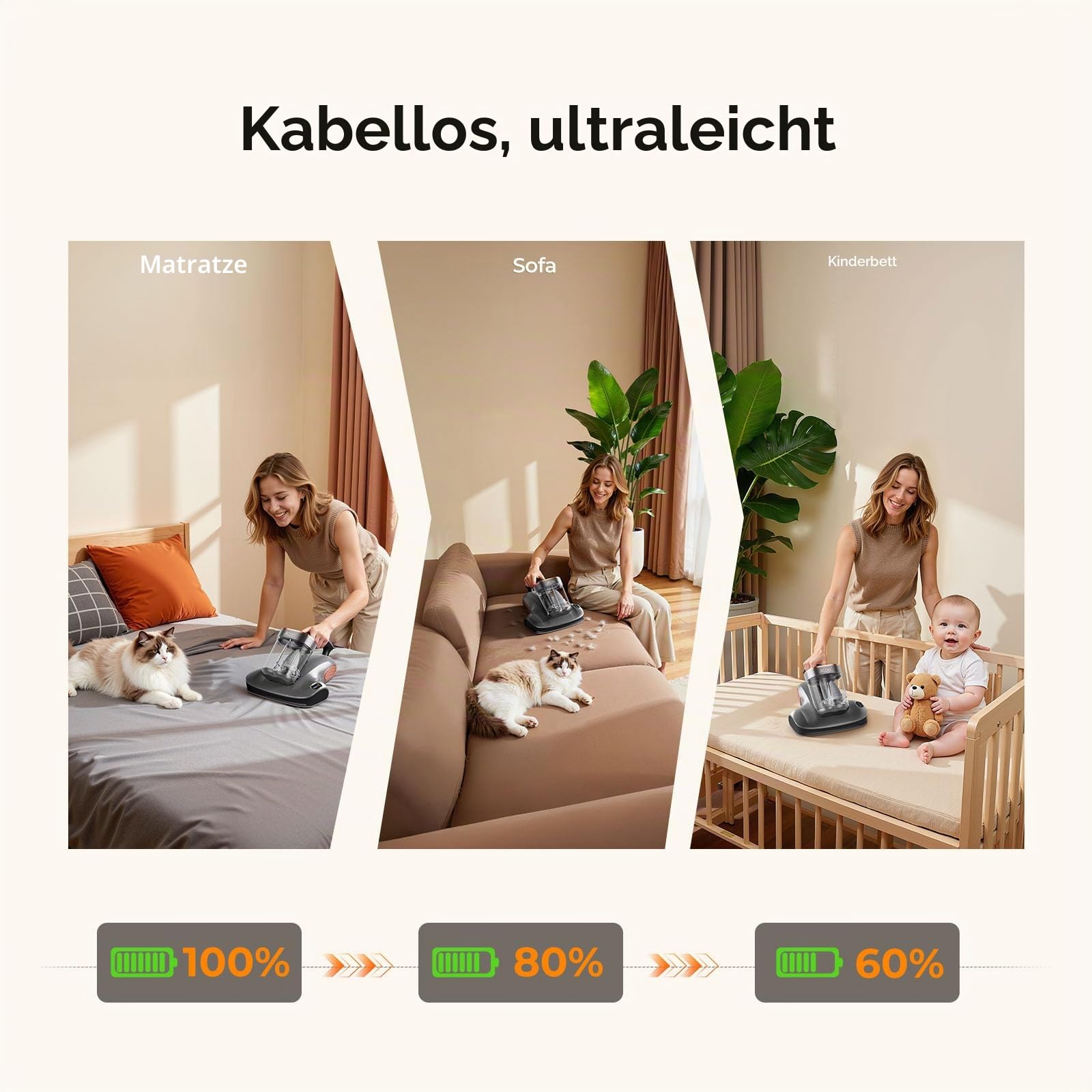 JIGOO S100 Kabelloser Matratzenstaubsauger: Tiefenreinigender Milbenstaubsauger mit UV-Licht gegen Allergene, 80000 U/min Klopftechnik für Matratzen/Kinderbetten/Sofas/Haare