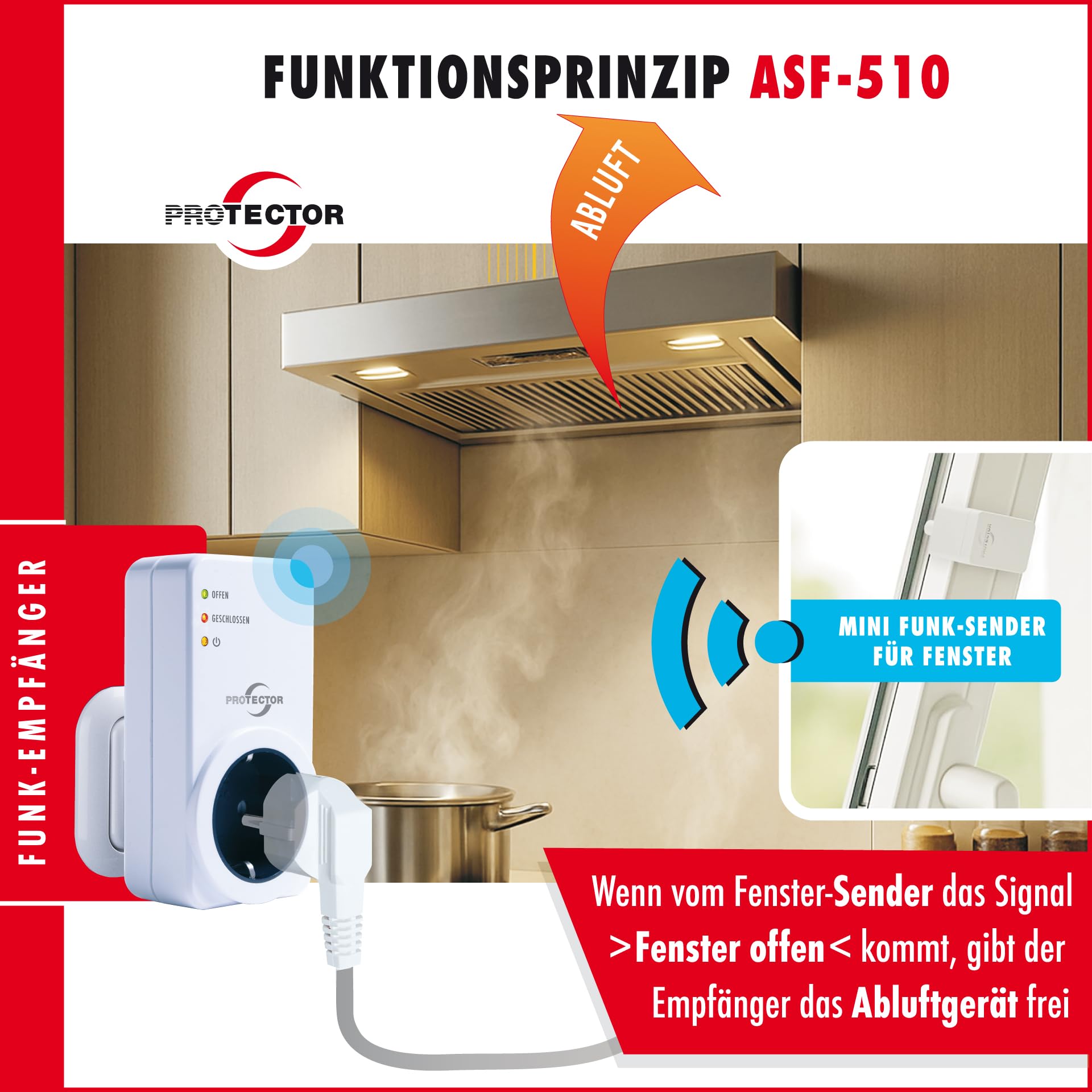 PROTECTOR Funk-Abluftsteuerung ASF-510 für Dunstabzugshauben – Mit neuem patentierten Fensterkontaktschalter ohne Magnet für mehr Sicherheit – Kabellose Installation – Fensterkontaktsensor
