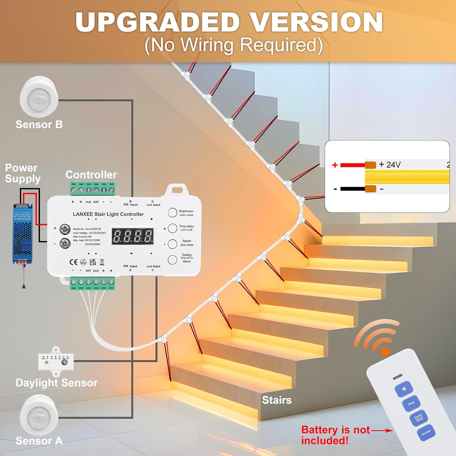 Smart Motion Sensor Stair Light for Indoor Use with Main Wire, No Wiring Required 40 inches Long COB LED Stair Lights Indoor with Remote Controller (Warm White 3000K,12 Stairs)