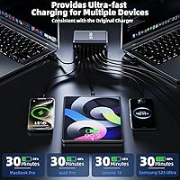 Vista 7 de Bloque de cargador USB C de 8 puertos de carga rápida de 500 W con cable de carga rápida de nailon, estación de carga multidispositivo, cargador