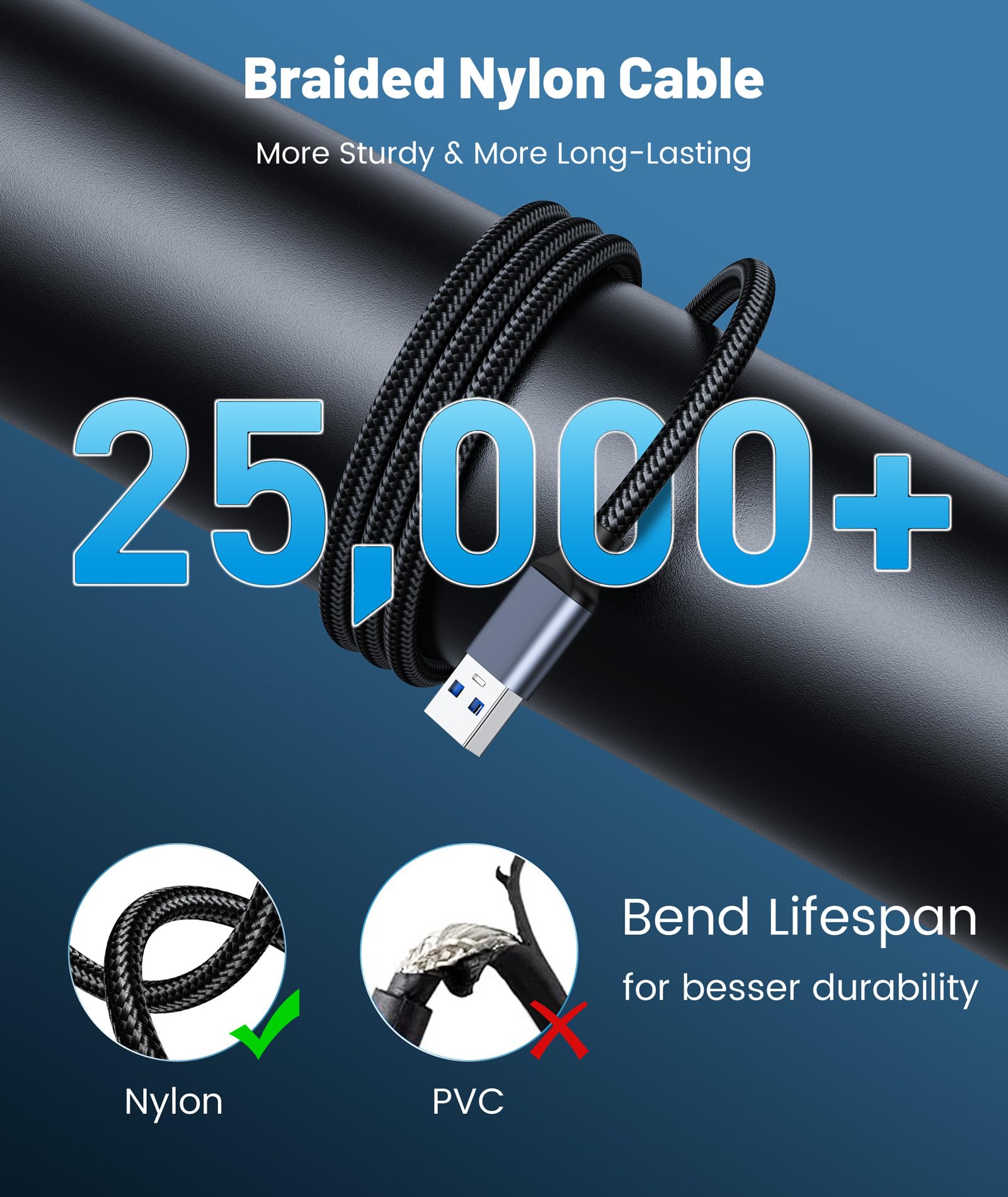 Aceele Hub USB 3.0 con Cavo Lungo 120 cm in Nylon, Sdoppiatore USB in Alluminio a 4 Porte da 5 Gbps, Estensore Porta USB Multipla per Laptop, PC Desktop, MacBook, Unità Flash, Xbox, PS5 e Altro