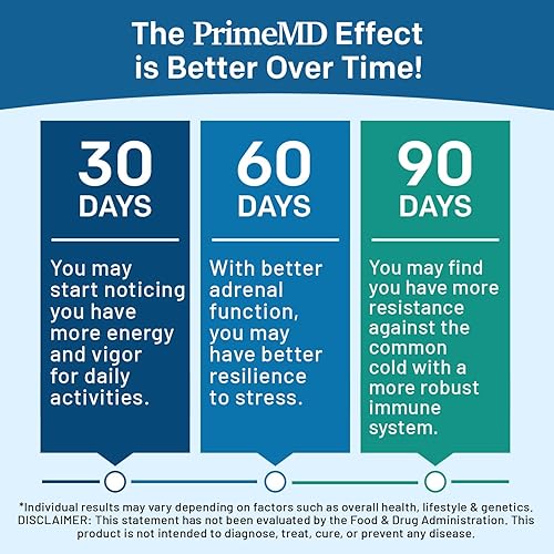 Miniatura 6 de Complejo B metilado con metilfolato y B12 metilcobalamina 1000 mcg - Multivitamínico metilado para energía, función cerebral y bienestar - Complejo