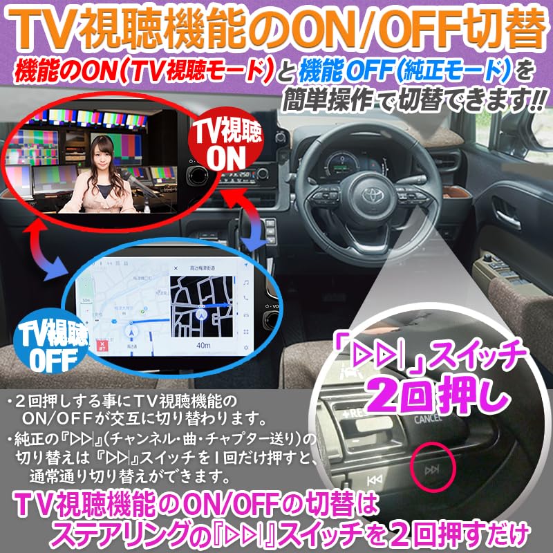 Amazon.co.jp: エンラージ商事 シエンタ R6年5月以降 テレビ
