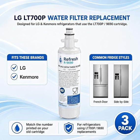 Refresh Refrigerator Water Filter Replacement for LG LT700P, 9690, 3-Pack